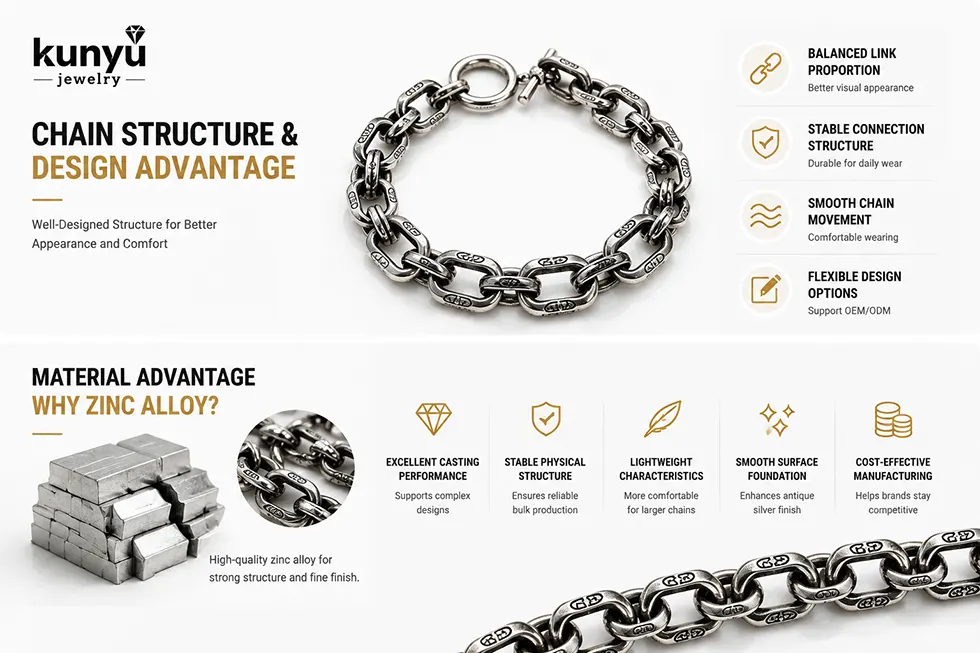 Handcrafted Antique Silver Plated Chain